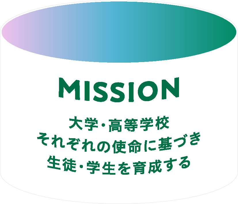 Mission