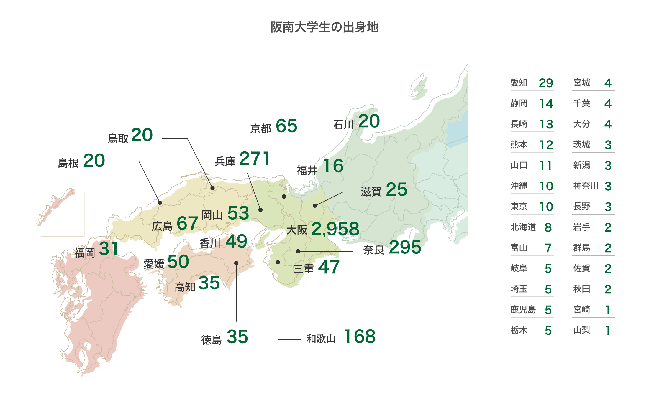 阪南大生の出身地