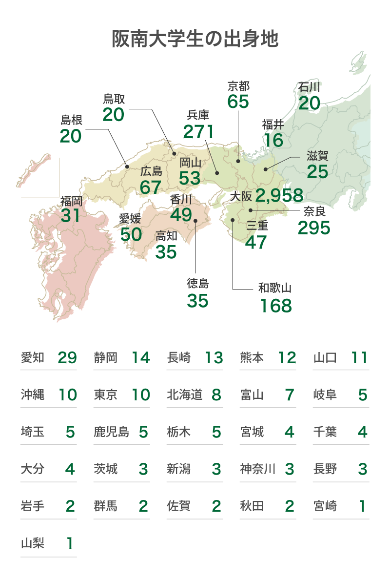 阪南大生の出身地