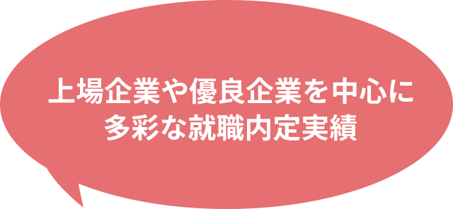 上場企業や優良企業を中心に多彩な就職内定実績