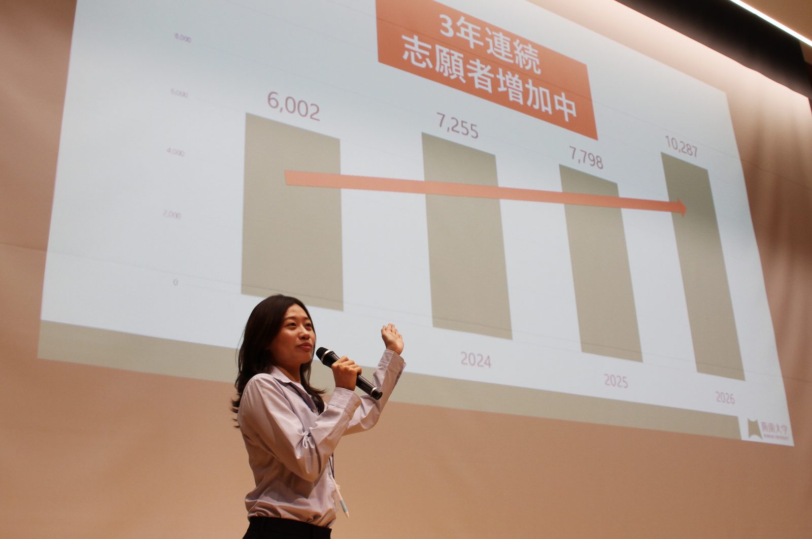 入試広報課の職員